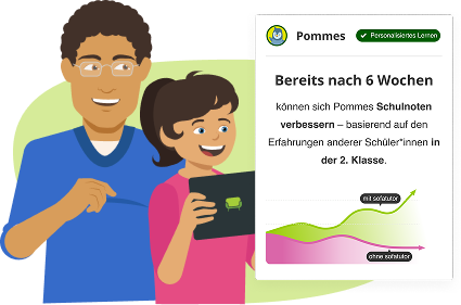 Familienillustration und Quizgrafik