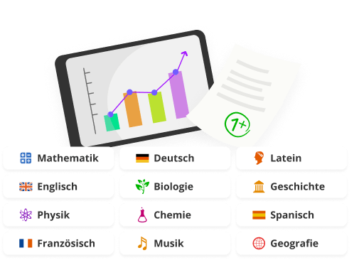 Abbildung aller Schulfächer und ein Tablet, das eine steile Lernkurve zeigt